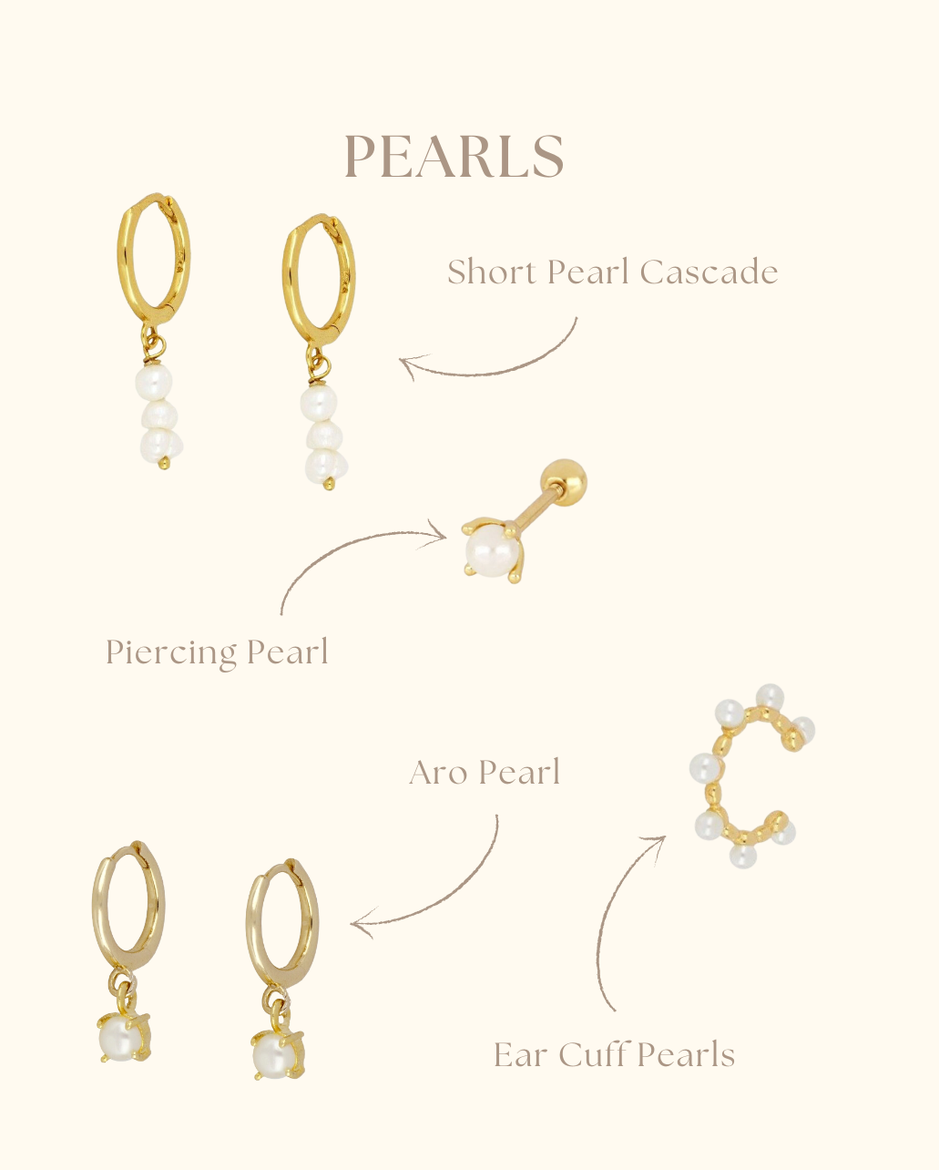 Pack Pearls